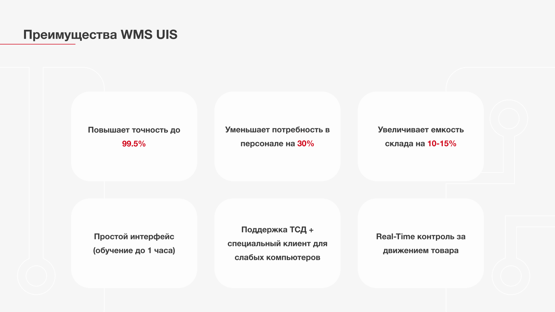 Преимущества WMS системы