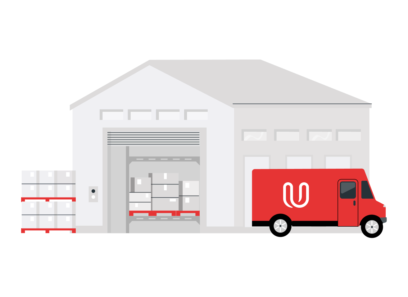 Yard Management System